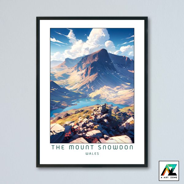 The Mount Snowdon Wall Art Snowdonia National Park Wales UK - River Scenery Artwork